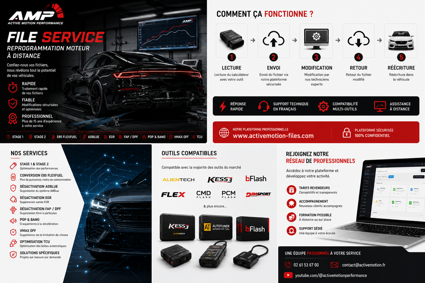 File Service Professionnel ECU & TCU – Reprogrammation Moteur à Distance